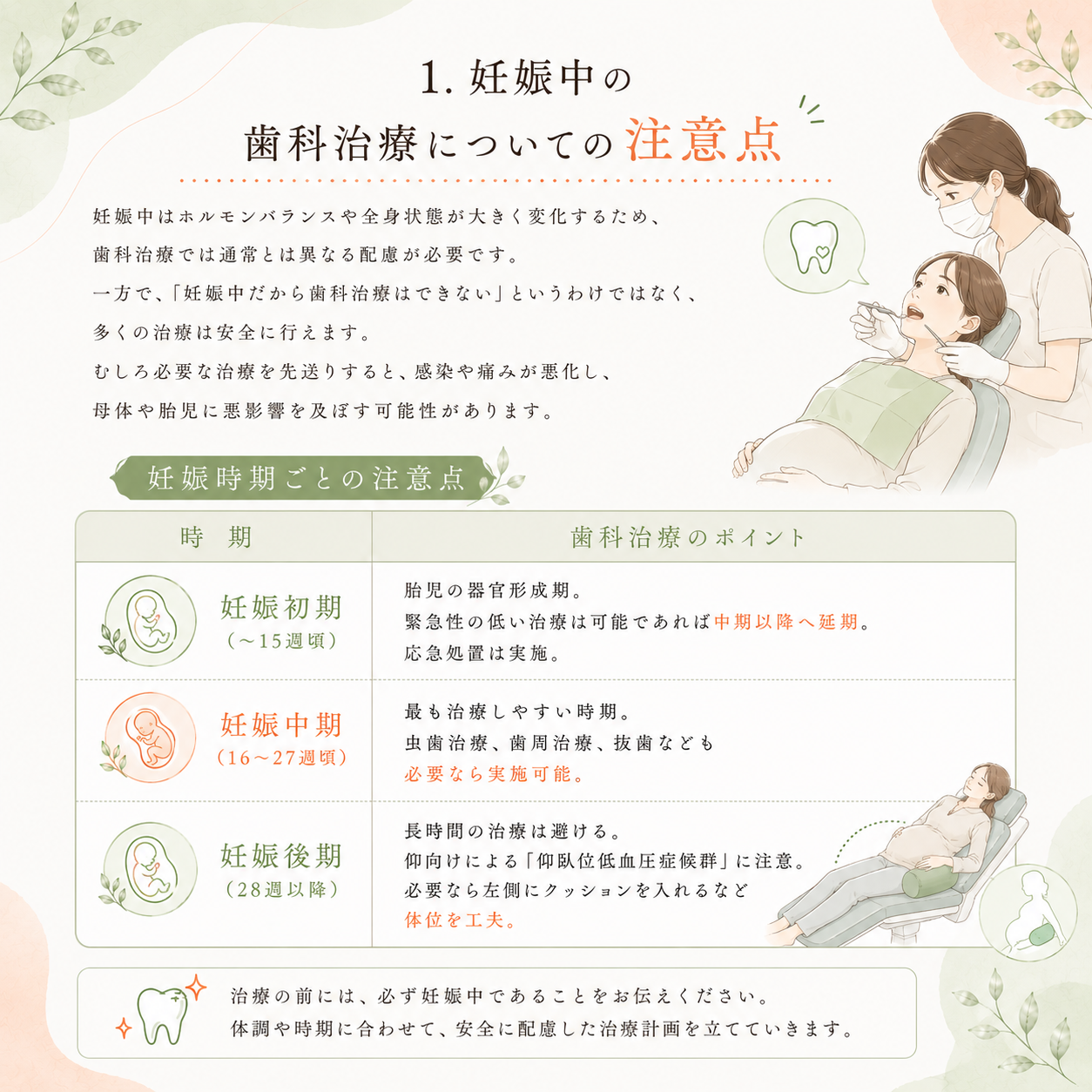 1. 妊娠中の歯科治療についての注意点
