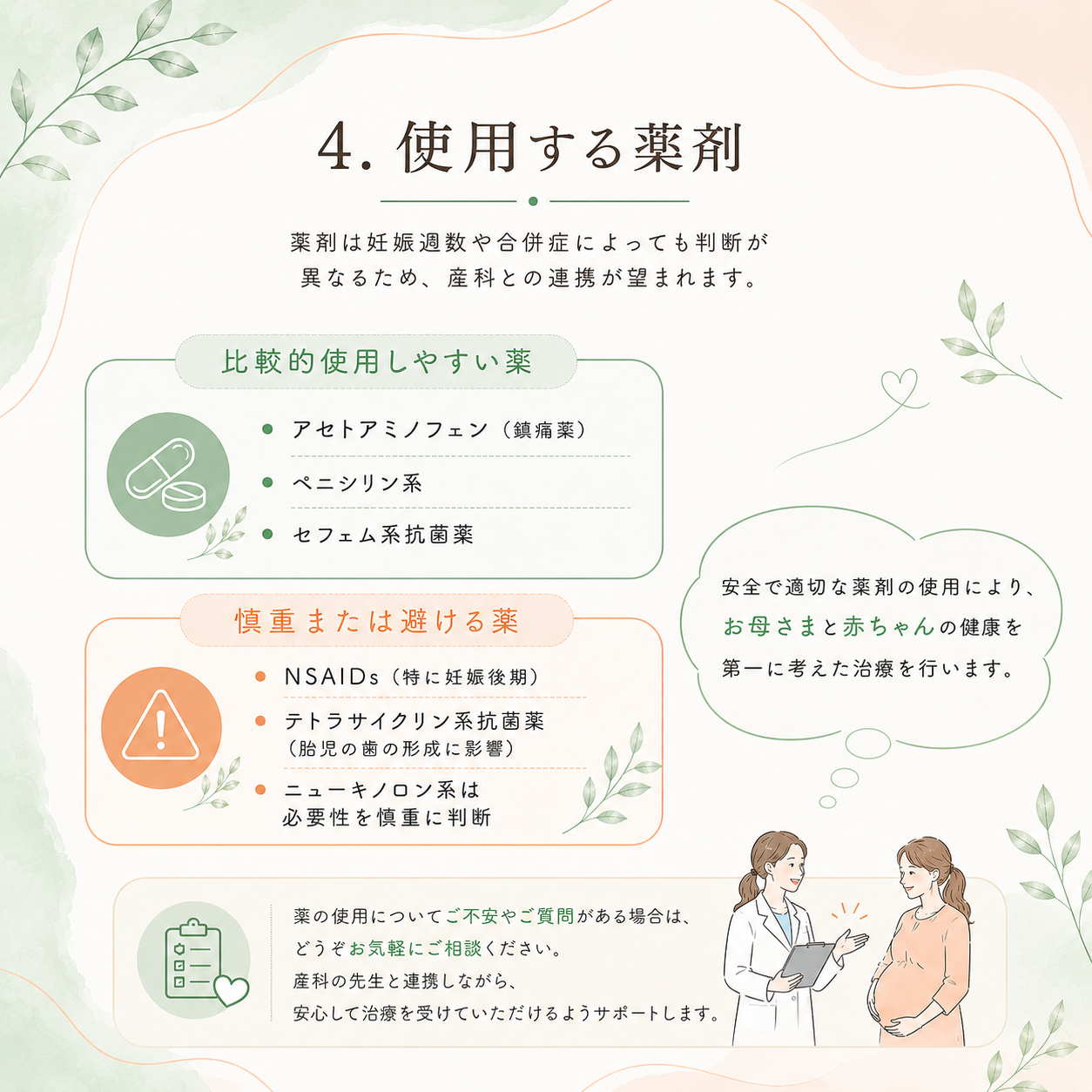4. 使用する薬剤