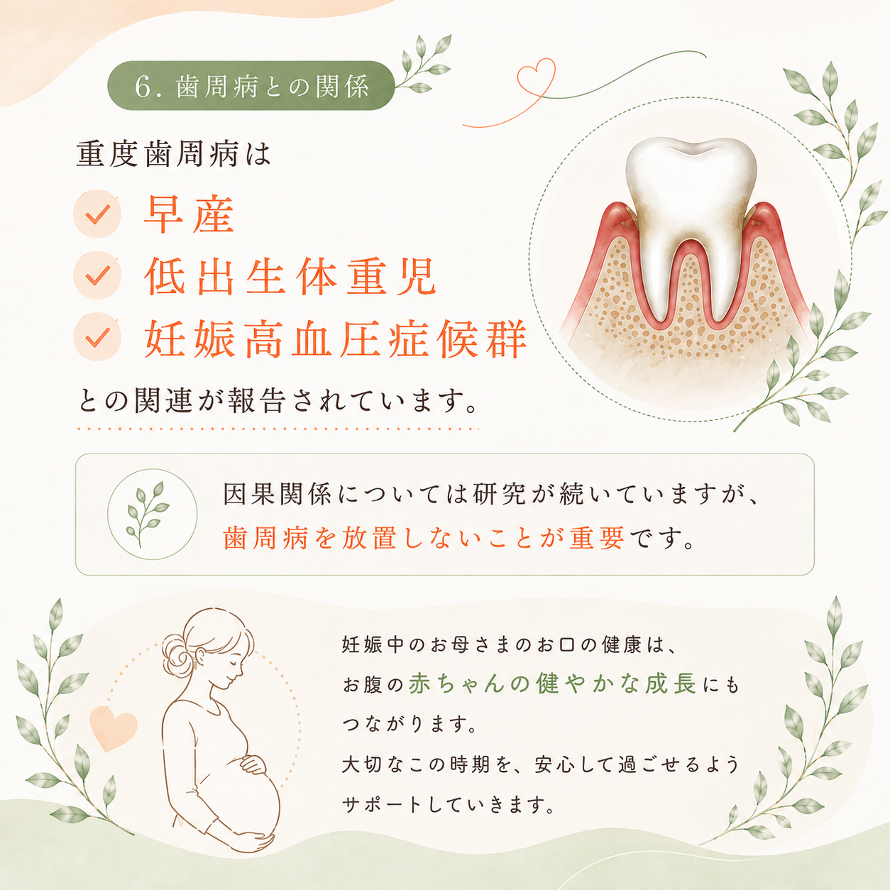 6. 歯周病との関係